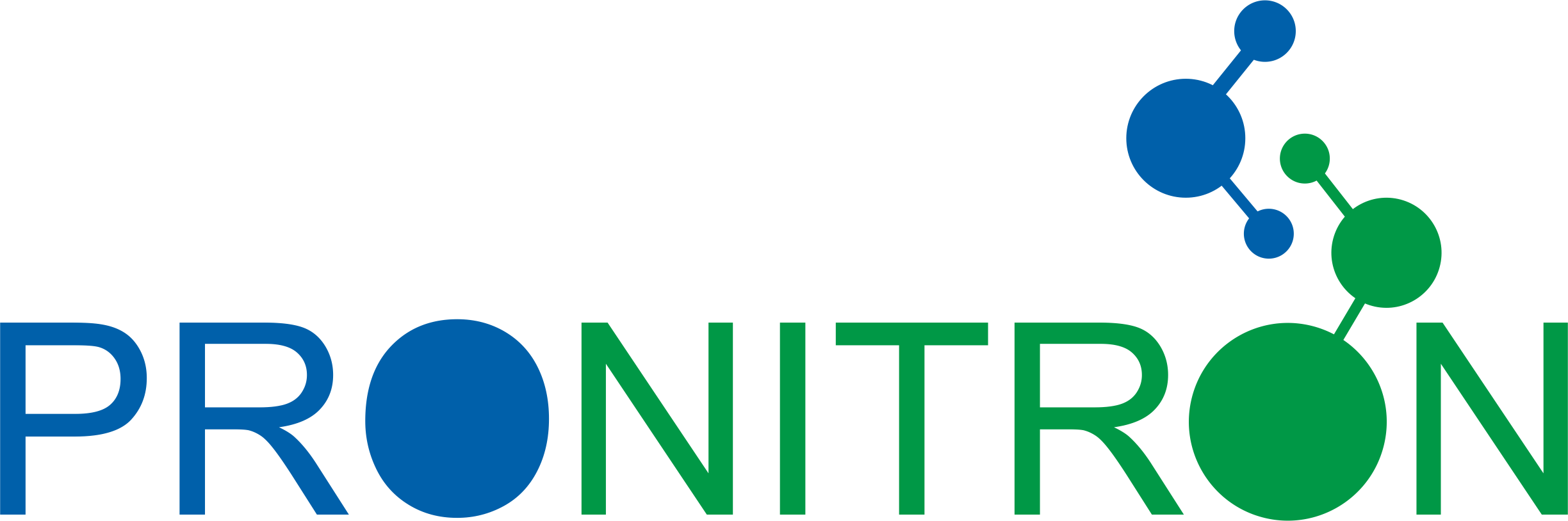 Pronitron Analytical Instruments